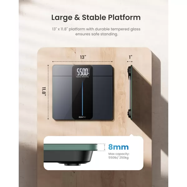 RENPHO 550lb Scale for Body Weight Digital Bathroom Scale with Large LED Display Body Scale with ExtraHigh Capacity Weighing Machine with Big Platform Most Accurate to 005lb 13x118in Core 1L