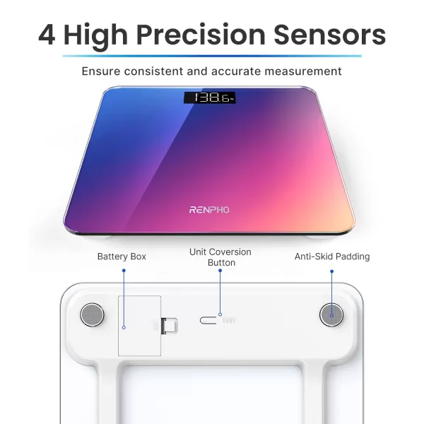 RENPHO Digital Bathroom Scale Highly Accurate Core 1S Body Weight Scale with Lighted LED Display Round Corner Design11quot280mmRed