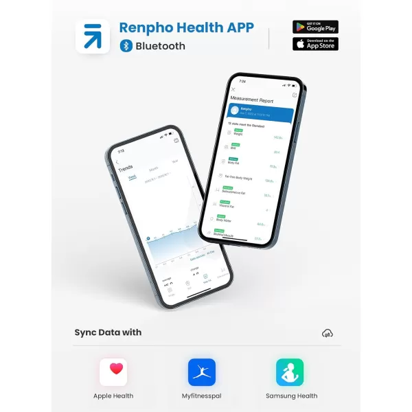 RENPHO Elis 1 USB Rechargeable Smart Body Fat BMI Scale Digital Bathroom Body Weight Scale Bluetooth Electronic 13 Body Composition Monitors sync with Renpho App 396 lbs Black102260mm