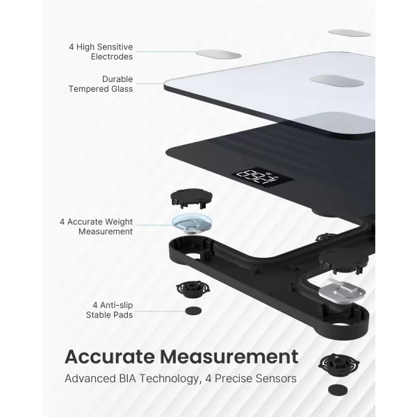 RENPHO Elis 1 USB Rechargeable Smart Body Fat BMI Scale Digital Bathroom Body Weight Scale Bluetooth Electronic 13 Body Composition Monitors sync with Renpho App 396 lbs Black102260mm