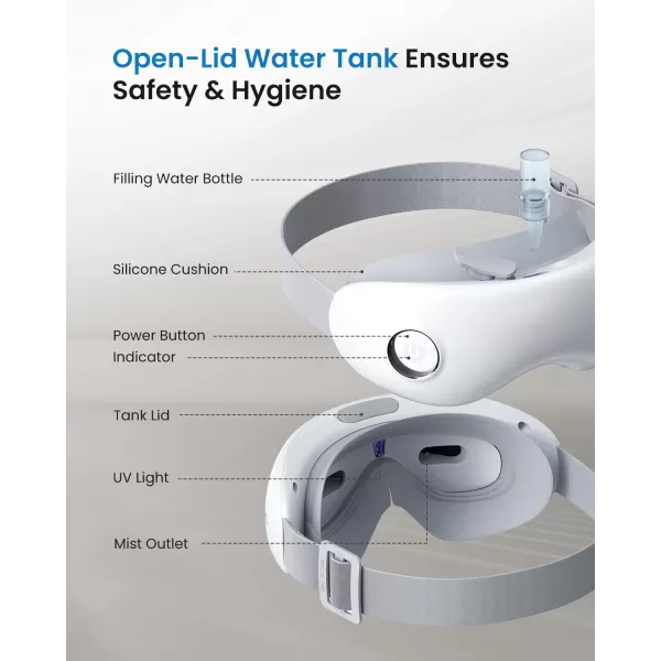 RENPHO Eyespa Mist Mask FSAHSA Eligible Heated Steam Eye Mask for Dry Eyes Eye Compress Moist Heat Eye Care Device with Bluetooth Music Ideal Relief Tired Eyes Gift for Teens WomenMenWhite