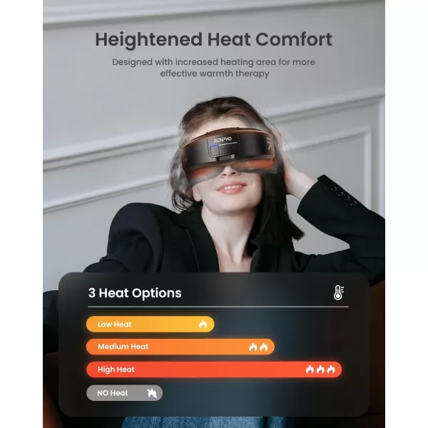 RENPHO FSA HSA Eligible Eye Massager 2in1 Eyeris Shift Eye Massager with 3 Pressures 3 Heats 3 Timers TempleHead Massager with a Bluetooth Sleep Mask for Eye Strain Relief Birthday GiftsBlack