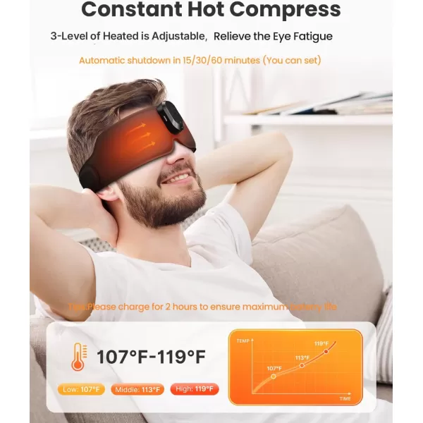 RENPHO Heated Sleep Mask with Bluetooth Headphone3D Electric Cordless Aroma Eye Mask for Side Sleepers Warm Compress Eye Mask for Relaxation ampamp Meditation Ideal Gifts