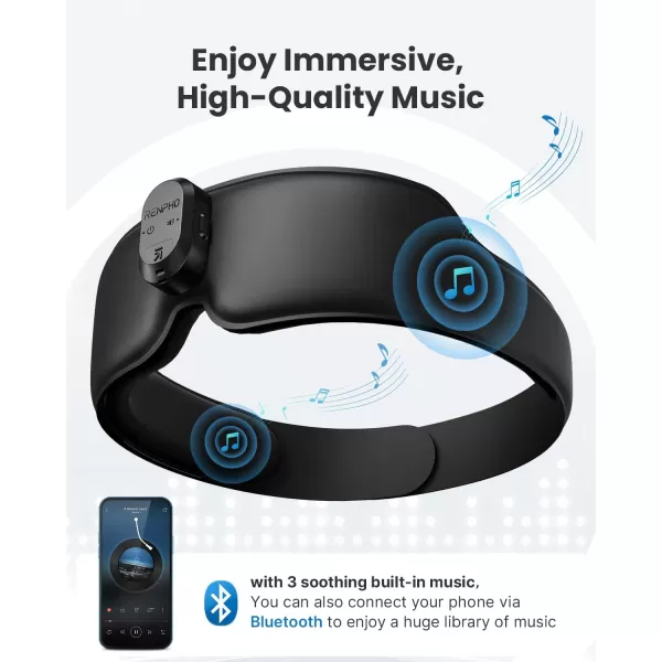 RENPHO Heated Sleep Mask with Bluetooth Headphone3D Electric Cordless Aroma Eye Mask for Side Sleepers Warm Compress Eye Mask for Relaxation ampamp Meditation Ideal Gifts