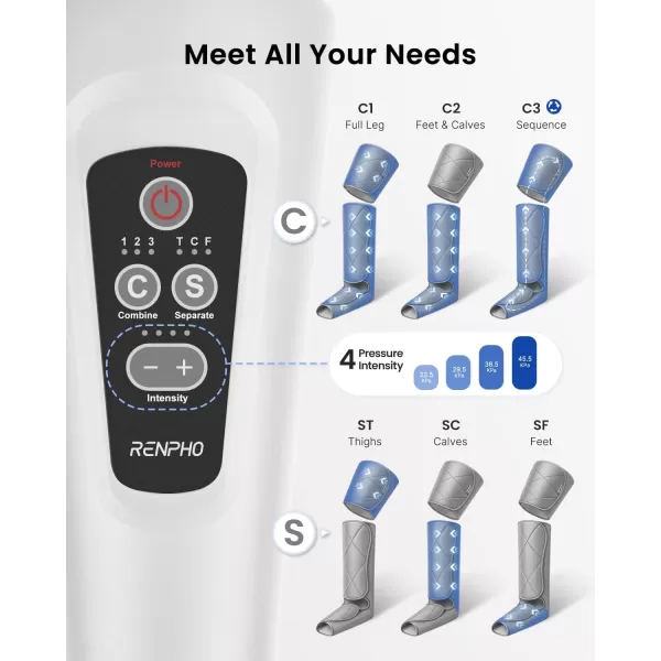 RENPHO Leg Massager FSA HSA Eligible Air Compression Massager for Circulation Pain Relief Effective for Father Mother Reduce SwellingGreyGray
