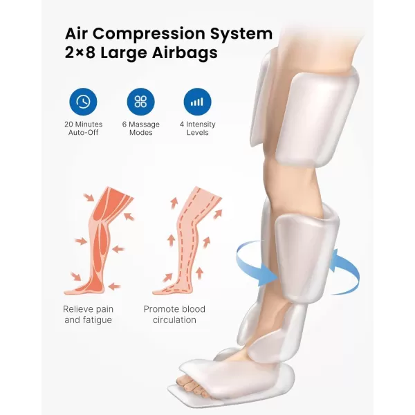 RENPHO Leg Massager FSA HSA Eligible Air Compression Massager for Circulation Pain Relief Effective for Father Mother Reduce SwellingGreyGray