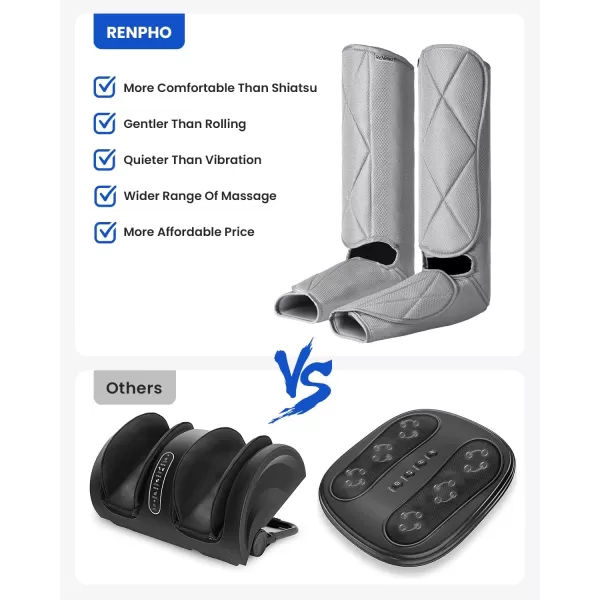 RENPHO Leg Massager for Circulation and Pain Relief Calf Compression Massager Effective for Fathers Mothers Relaxation Muscles and Reduce SwellingGreyGray