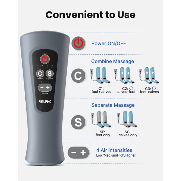 RENPHO Leg Massager for Circulation and Pain Relief Calf Compression Massager Effective for Fathers Mothers Relaxation Muscles and Reduce SwellingGreyGray