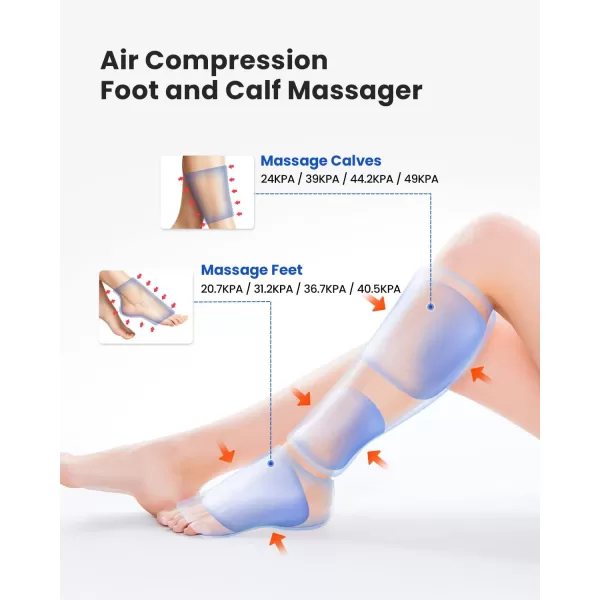 RENPHO Leg Massager for Circulation and Pain Relief Calf Compression Massager Effective for Fathers Mothers Relaxation Muscles and Reduce SwellingGreyGray