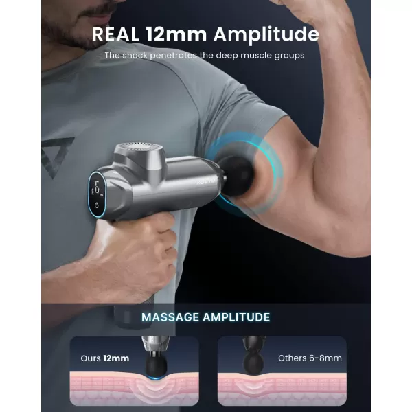 RENPHO Massage Gun Deep Tissue FSA HSA Eligible Percussion Muscle Massage Gun Bluetooth for Athletes Portable Electric Handheld Massager Gun LED Touch DisplayPower Grey
