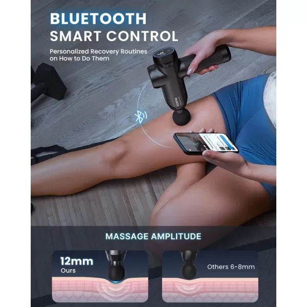 RENPHO Massage Gun Deep Tissue FSA HSA Eligible Percussion Muscle Massage Gun Bluetooth for Athletes Portable Electric Handheld Massager Gun LED Touch DisplayPower