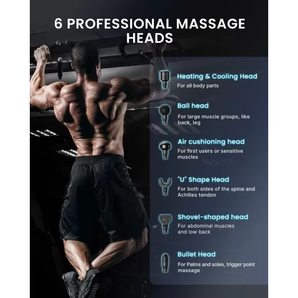 RENPHO Massage Gun Deep Tissue FSA HSA Eligible Percussion Muscle Massage Gun Bluetooth for Athletes Portable Electric Handheld Massager Gun LED Touch DisplayA Power Thermacool