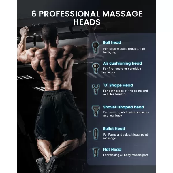 RENPHO Massage Gun Deep Tissue FSA HSA Eligible Percussion Muscle Massage Gun Bluetooth for Athletes Portable Electric Handheld Massager Gun LED Touch DisplayPower Grey
