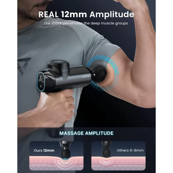 RENPHO Massage Gun Deep Tissue FSA HSA Eligible Percussion Muscle Massage Gun Bluetooth for Athletes Portable Electric Handheld Massager Gun LED Touch DisplayPower Black