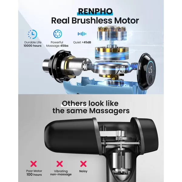 RENPHO Massage Gun Deep Tissue Muscle Percussion Massage Gun FSA and HSA Eligible Powerful Portable Back Massager Gun for Athletes Handheld Back Massagers Carry Case ActiveBlue