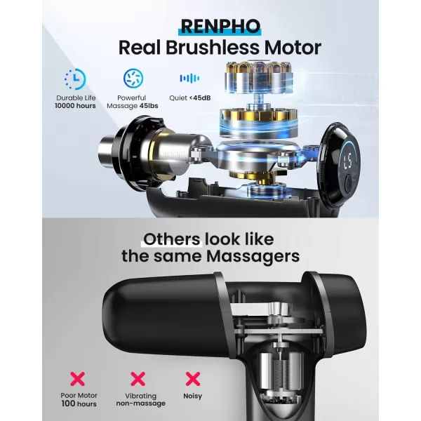RENPHO Massage Gun Deep Tissue Muscle Percussion Massage Gun FSA and HSA Eligible Powerful Portable Back Massager Gun for Athletes Handheld Back Massagers Carry Case ActiveBlack