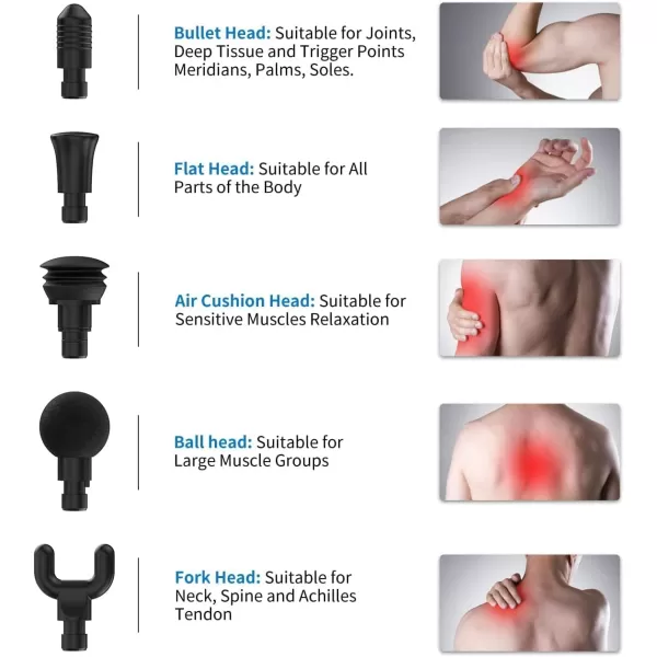 RENPHO Massage Gun Deep Tissue Muscle Percussion Massage Gun FSA and HSA Eligible Powerful Portable Back Massager Gun for Athletes Handheld Back Massagers Carry Case ActiveBlack