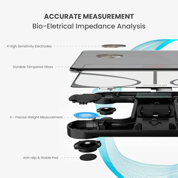 RENPHO Scale for Body Weight and Fat Percentage No Battery Replacement Solar Power Digital Bathroom Smart Scale Bluetooth Body Fat Scale Body Composition Monitor with App 400lbsElisWhite