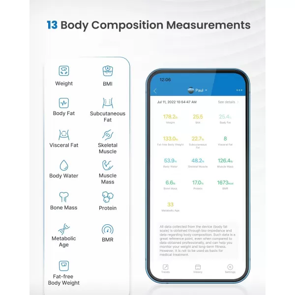 RENPHO Scale for Body Weight and Fat Percentage No Battery Replacement Solar Power Digital Bathroom Smart Scale Bluetooth Body Fat Scale Body Composition Monitor with App 400lbsElisSolar PowerBlack