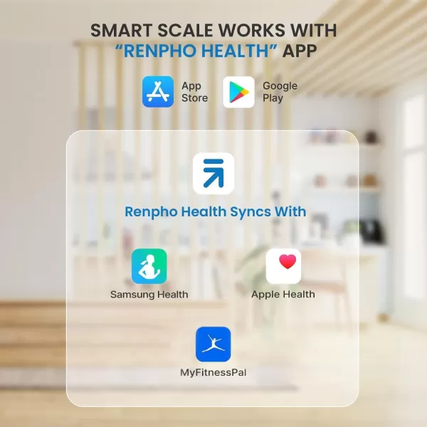 RENPHO Scale for Body Weight and Fat Percentage No Battery Replacement Solar Power Digital Bathroom Smart Scale Bluetooth Body Fat Scale Body Composition Monitor with App 400lbsElisWhite