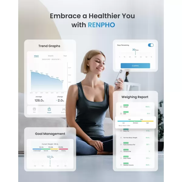 RENPHO Scale for Body Weight and Fat Percentage No Battery Replacement Solar Power Digital Bathroom Smart Scale Bluetooth Body Fat Scale Body Composition Monitor with App 400lbsElisBlack