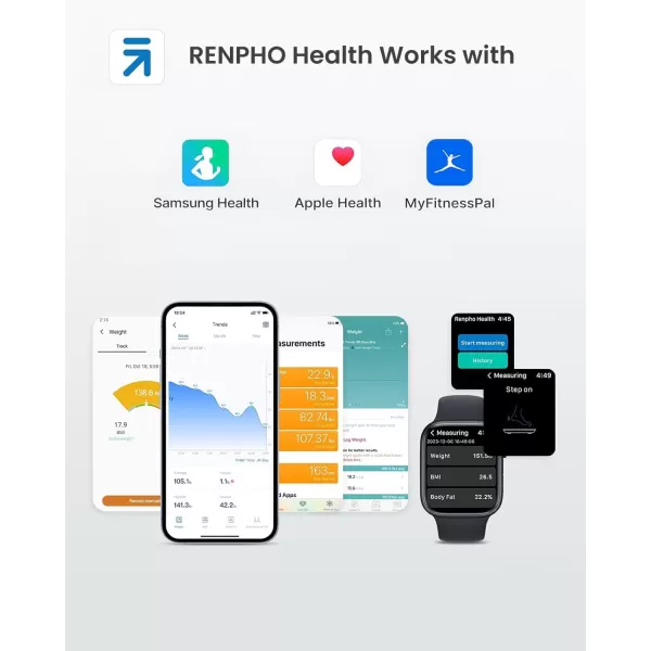 RENPHO Scale for Body Weight and Fat Percentage No Battery Replacement Solar Power Digital Bathroom Smart Scale Bluetooth Body Fat Scale Body Composition Monitor with App 400lbsElisSolar PowerBlack