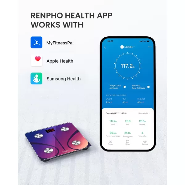 RENPHO Scale for Body Weight and Fat Percentage No Battery Replacement Solar Power Digital Bathroom Smart Scale Bluetooth Body Fat Scale Body Composition Monitor with App 400lbsElisRed Gradient