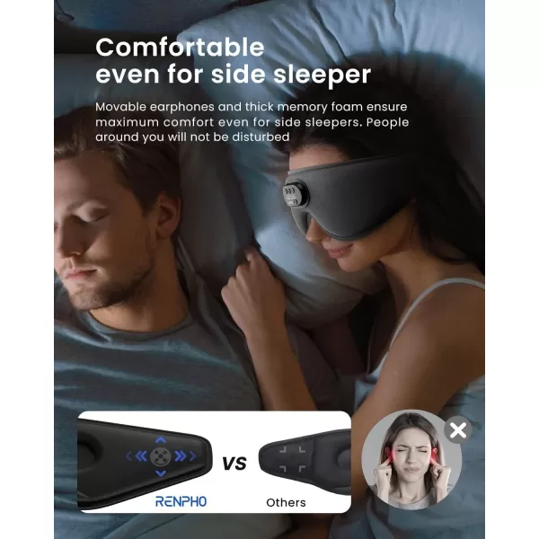 RENPHO Sleep Headphones 2024 New Ultra Soft Sleep Mask with 52 Bluetooth HD Headphones 3D Blackout Wireless Headband Eye Mask for Sleeping Earbuds Earphones for Side Sleeper Men Women TravelGray