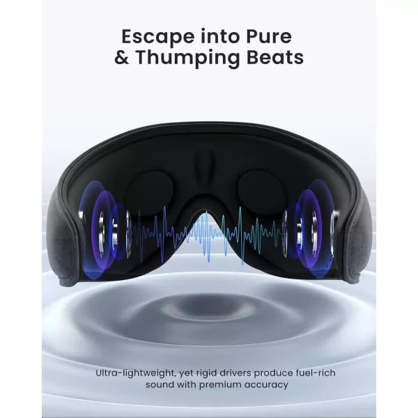 RENPHO Sleep Headphones 2024 New Ultra Soft Sleep Mask with 52 Bluetooth HD Headphones 3D Blackout Wireless Headband Eye Mask for Sleeping Earbuds Earphones for Side Sleeper Men Women TravelGray