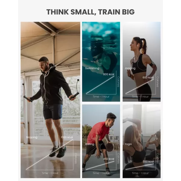 RENPHO Smart Cordless Jump Rope  APP Data Storage ampamp Tracking ampamp Analysis Weighted Jump Rope for Women Jump Ropes for Fitness with Counter Smart Ropeless Jump Rope for Women MenBGrey cordless ball 1 pack  Steel wire rope 1 pc