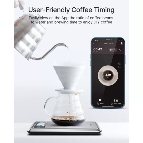 RENPHO Smart Food Scale Digital Kitchen Scale for Food Ounces and Grams Coffee Weight Scale with Nutritional Calculator APP for Keto Macro Calorie Weight Loss Precise Graduation Stainless Steel
