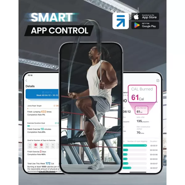 RENPHO Smart Jump Rope Fitness Skipping Rope with APP Data Analysis Workout Jump Ropes for Home Gym Crossfit Jumping Rope Counter for Exercise for Men WomenDOrange Steel wire rope 1 pc