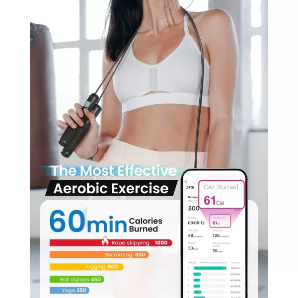 RENPHO Smart Jump Rope Fitness Skipping Rope with APP Data Analysis Workout Jump Ropes for Home Gym Crossfit Jumping Rope Counter for Exercise for Men WomenCBlack Steel wire rope 1 pc