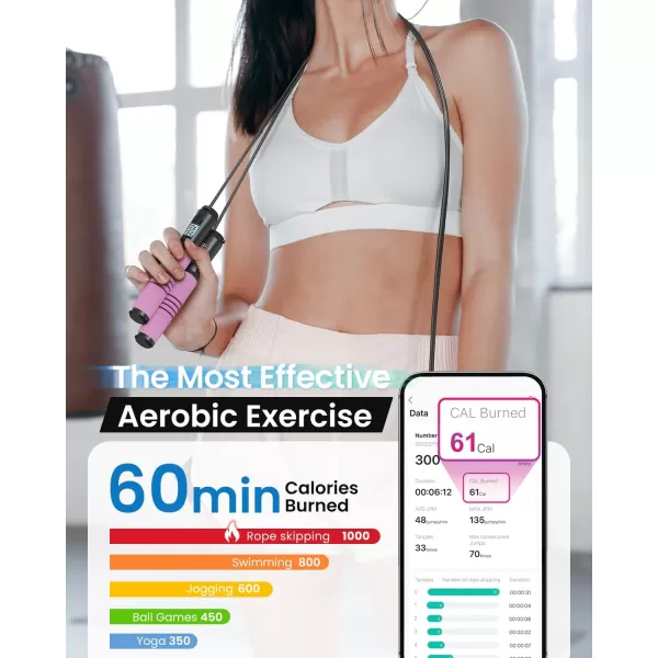 RENPHO Smart Jump Rope Fitness Skipping Rope with APP Data Analysis Workout Jump Ropes for Home Gym Crossfit Jumping Rope Counter for Exercise for Men WomenBPink Steel wire rope 1 pc