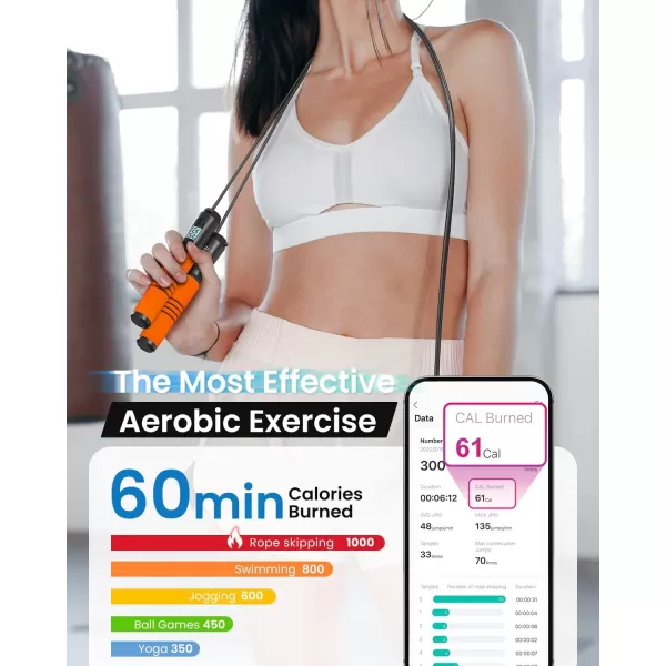RENPHO Smart Jump Rope Fitness Skipping Rope with APP Data Analysis Workout Jump Ropes for Home Gym Crossfit Jumping Rope Counter for Exercise for Men WomenDOrange Steel wire rope 1 pc