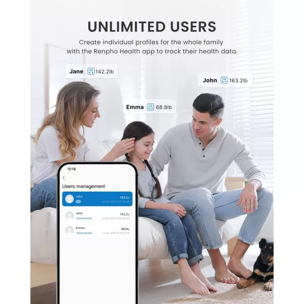 RENPHO Smart Scale Digital Bathroom Scale for Weight Scale with BMI Body Fat Muscle Mass Body Composition Analysis Highly Accurate Bluetooth Scale with APP 400lbs WhiteElis 1112