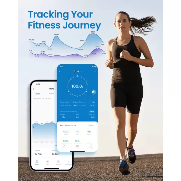RENPHO Smart Scale Digital Bathroom Scale for Weight Scale with BMI Body Fat Muscle Mass Body Composition Analysis Highly Accurate Bluetooth Scale with APP 400lbs WhiteElis 111280mm