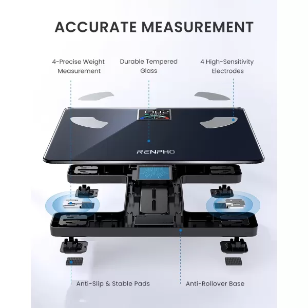 RENPHO Smart Scale Digital Bathroom Scale for Weight Scale with BMI Body Fat Muscle Mass Body Composition Analysis Highly Accurate Bluetooth Scale with APP 400lbs WhiteElis 1112