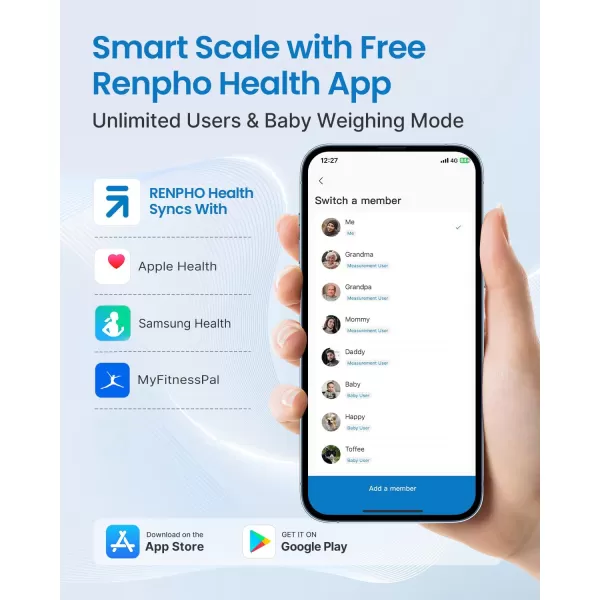 RENPHO Smart Scale Digital Bathroom Scale for Weight Scale with BMI Body Fat Muscle Mass Body Composition Analysis Highly Accurate Bluetooth Scale with APP 400lbs WhiteElis 111280mm
