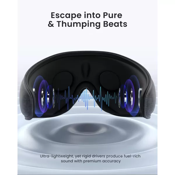Sleep Headphones Sleep Mask with Bluetooth Headphones RENPHO Ultra Soft 3D Blackout Wireless Sleeping Mask for Side Sleepers Comfort Night Eye Mask White Noise Eye Mask Brithday Gift