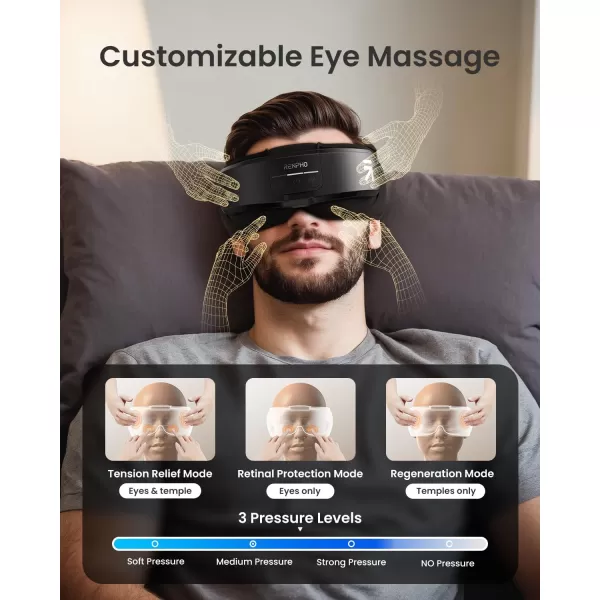 Eye Massager FSA HSA RENPHO Eyeris Shift Eye Massager Mask for Migraine with Heat ampamp Bluetooth Sleep Mask Temple Massager for Eye Strain Relief Music Eye Relaxation Birthday Gifts for Women MenBlack