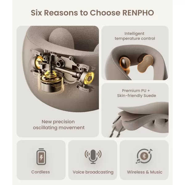 RENPHO Cordless Neck Massager with Heat Neck Massager for Pain Relief Deep Tissue 6D Kneading Neck Massage Portable Heated Neck Massager for Travel Neck Pain Relief Massager Gifts for Women Men1 Count