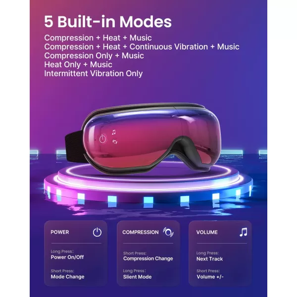 RENPHO Eyeris 1 Eye Massager with Heat Birthday Christmas Gifts for Women FSA HSA Eye Care Gifts for Mom Smart Eye Mask for Relax Eye Reduce Eye StrainGradient Purple