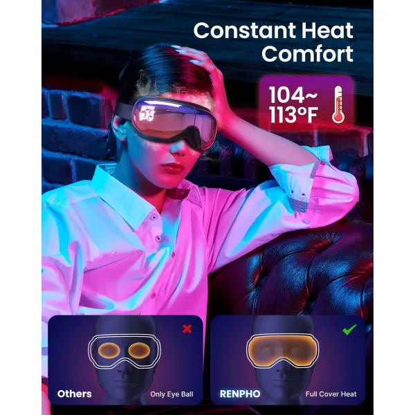 RENPHO Eyeris 1 Eye Massager with Heat Birthday Christmas Gifts for Women FSA HSA Eye Care Gifts for Mom Smart Eye Mask for Relax Eye Reduce Eye StrainGradient Purple