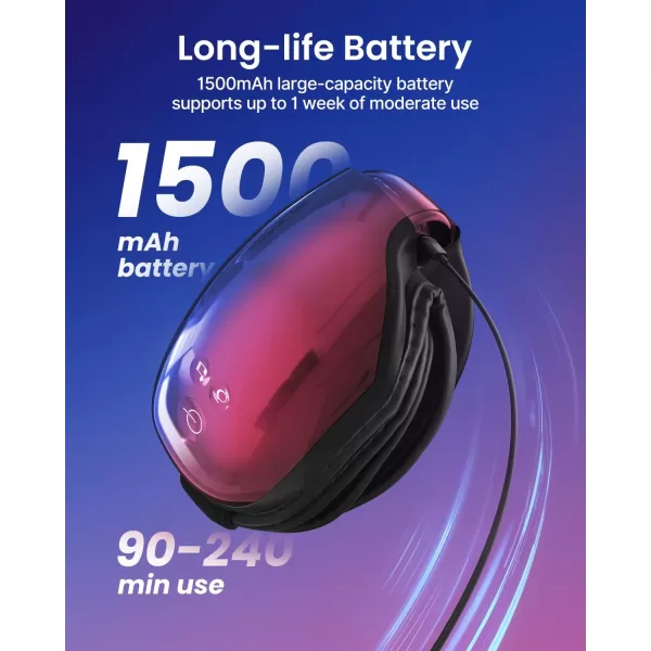 RENPHO Eyeris 1 Eye Massager with Heat Birthday Christmas Gifts for Women FSA HSA Eye Care Gifts for Mom Smart Eye Mask for Relax Eye Reduce Eye StrainGradient Purple