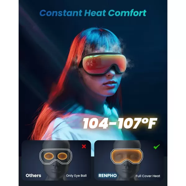 RENPHO Eyeris 1 FSAHSA Eligible Eye Massager with Heat Face Massager for Migraine Relief Eye Care Mask Massager Relax Reduce Eye Strain Dry Eye Improve Sleep Birthday Gifts for WomenMenGradient Green
