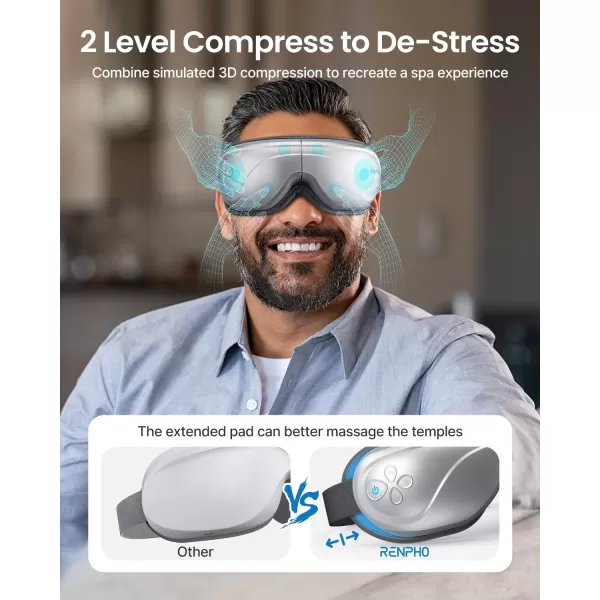 RENPHO Eyeris 2 ExtendedEye Massager with Heat for Migraines Relief Heated Eye Mask Eye Care Face Massager for Eye Strain Eye Bags Dry Eyes Improve Sleep Birthday Gift for Women MenSilver