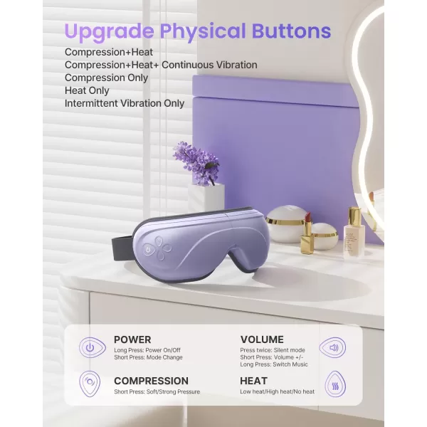 RENPHO FSAHSA Eligible Eyeris 2 Eye Massager with Heat Face Massager Eye Mask for Migraines Relief Eye Strain Dry Eye Birthday Gift for Women MenPurple