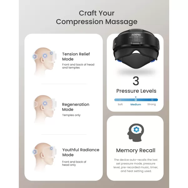 RENPHO FSAHSA Eligible Head ampamp Eye MassagerEyeris Masc Heated Headampamp Eye Massager for Migraines Headache Massager for Forehead Back of Head and Temple Eye Care Device for Relax Birthday Gifts