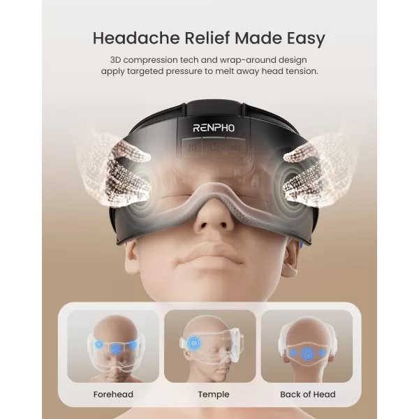 RENPHO FSAHSA Eligible Head ampamp Eye MassagerEyeris Masc Heated Headampamp Eye Massager for Migraines Headache Massager for Forehead Back of Head and Temple Eye Care Device for Relax Birthday Gifts